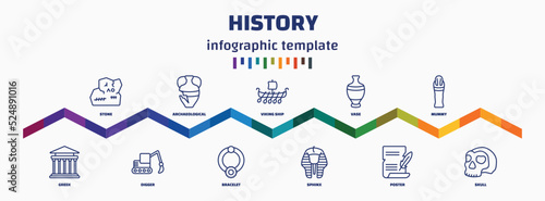 infographic template with icons and 11 options or steps. infographic for history concept. included stone, greek, archaeological, digger, viking ship, bracelet, vase, sphinx, mummy, skull icons.