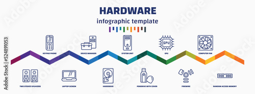 infographic template with icons and 11 options or steps. infographic for hardware concept. included keypad phone, two stereo speakers, device manager, laptop screen, system unit, harddrive, gpu,
