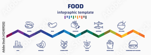 infographic template with icons and 11 options or steps. infographic for food concept. included mussel, sake, bean, bananas, canadian, chinese food, sardines, vegan, rice bowl, hamburger with bacoon photo