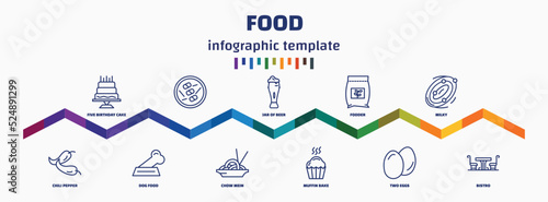 infographic template with icons and 11 options or steps. infographic for food concept. included five birthday cake, chili pepper, , dog food, jar of beer, chow mein, fodder, muffin bake, milky,