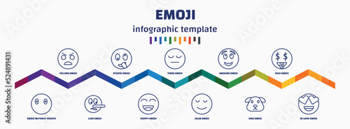 infographic template with icons and 11 options or steps. infographic for emoji concept. included yelling emoji, emoji without mouth, stupid liar tired happy imagine calm rich in love icons.