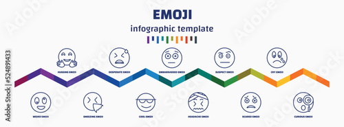 infographic template with icons and 11 options or steps. infographic for emoji concept. included hugging emoji, weird emoji, desperate sneezing embarrassed cool suspect headache cry curious icons.
