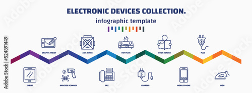 infographic template with icons and 11 options or steps. infographic for electronic devices collection. concept. included graphic tablet, tablet, asic miner, barcode scanner, hot plate, fax, book