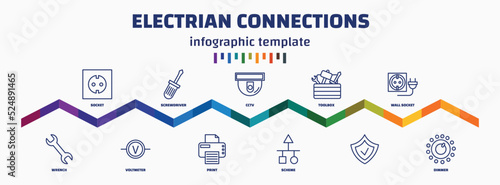 infographic template with icons and 11 options or steps. infographic for electrian connections concept. included socket, wrench, screwdriver, voltmeter, cctv, print, toolbox, scheme, wall socket,