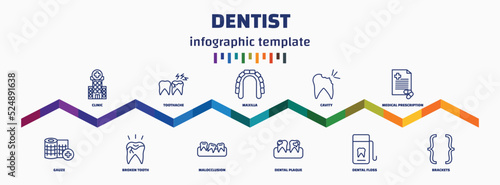 infographic template with icons and 11 options or steps. infographic for dentist concept. included clinic, gauze, toothache, broken tooth, maxilla, malocclusion, cavity, dental plaque, medical