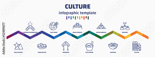 infographic template with icons and 11 options or steps. infographic for culture concept. included australian boomerang, rio de janeiro, goat cheese, onion patties, brazil carnival mask, kokoshnik,