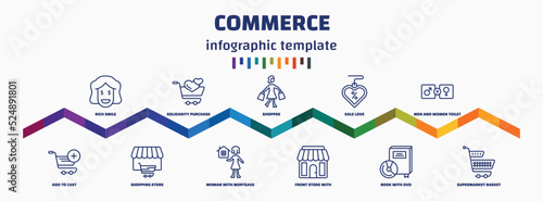 infographic template with icons and 11 options or steps. infographic for commerce concept. included rich smile, add to cart, solidarity purchase, shopping store, shopper, woman with mortgage, sale