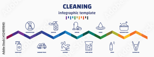 infographic template with icons and 11 options or steps. infographic for cleaning concept. included preservatives, hand soap, sanitize, garbage truck, hoover, slippery, liquid, hard water, washing
