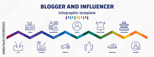 infographic template with icons and 11 options or steps. infographic for blogger and influencer concept. included visitor, feed, conversation, statistics, profile, gameplay, notification, like,