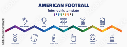 infographic template with icons and 11 options or steps. infographic for american football concept. included american football cup, football medal, trophy, helmet, sportive lockers, bottle of water, photo