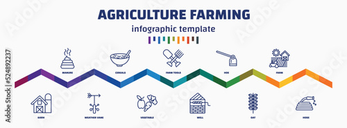 infographic template with icons and 11 options or steps. infographic for agriculture farming concept. included manure, barn, cereals, weather vane, farm tools, vegetable, hoe, well, farm, hose