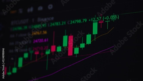stock market chart Japanese candlestick. Ultra HD 4K 3840x2160.