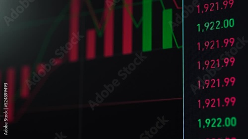 stock market chart Japanese candlestick. Ultra HD 4K 3840x2160.