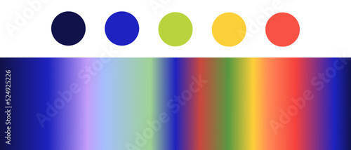 Rainbow gradient/ background/ wallpaper with primary color palette for illustration, art, web design, graphic design etc.