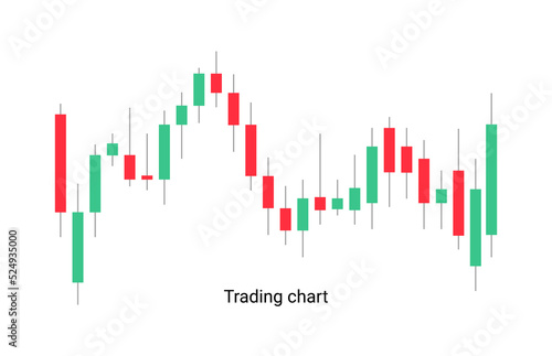 Chart candle stock graph forex market. Trade candle chart stock finance price exchange background crypto currency.