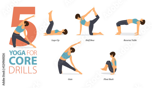 5 Yoga poses or asana posture for workout in core drills concept. Women exercising for body stretching. Fitness infographic. Flat cartoon vector