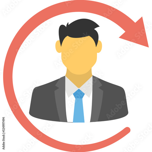 Employee Turnover 