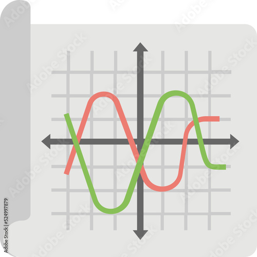 Sinusoidal Graph 