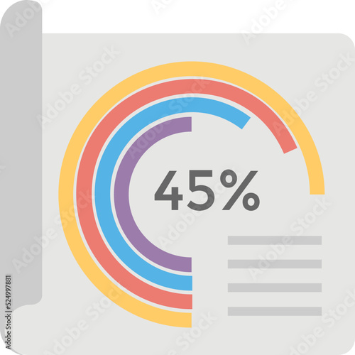 Radial Bar Chart 
