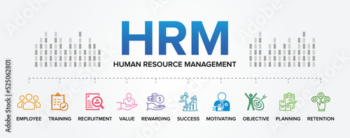 HRM - Human Resource Management concept vector icons set infographic background.