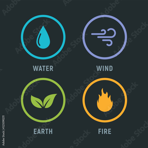 Vector four elements air water fire earth symbol logo. Nature abstract design concept four element