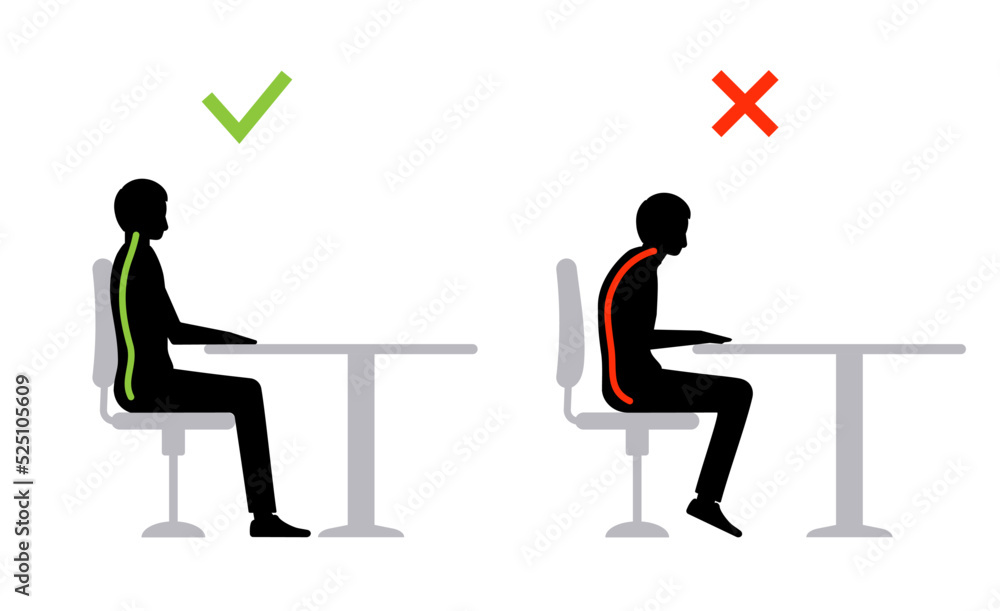 Ergonomic sit correct office chair computer good and wrong body
