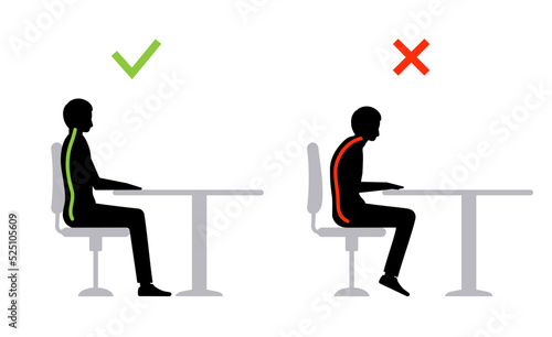 Ergonomic sit correct office chair computer good and wrong body position. Right wrong posture