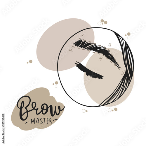 Eyebrow master, handwritten lettering, microblading, cosmetic procedure process concept and accessories
