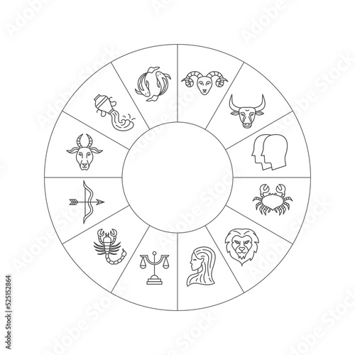 Line Zodiac Circle. Vector Thin Outline Symbols.