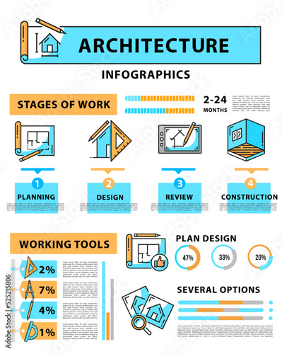 Architecture infographics, house project or apartments interior design, vector diagrams. Architecture, building or home construction infographic, architect planning or real estate project info