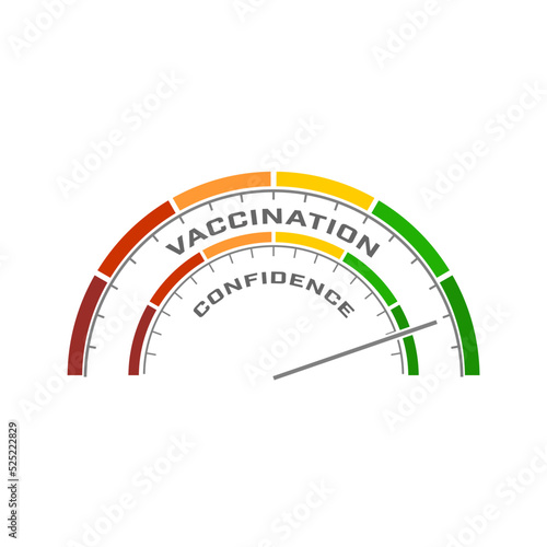 Abstract measuring device. Influence of vaccination on confidence. Scales of cause and effect.