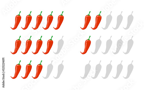Spicy level scale, mild medium hot and extra hot meter, red chili pepper symbol for menu, sauce, noodles. Mexican and asian food recipe. Spice taste fastfood labels, vector illustration