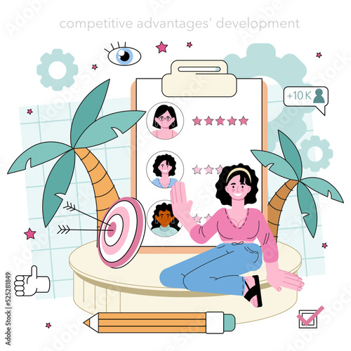 Marketer. Product launching and promotion. Target group selection