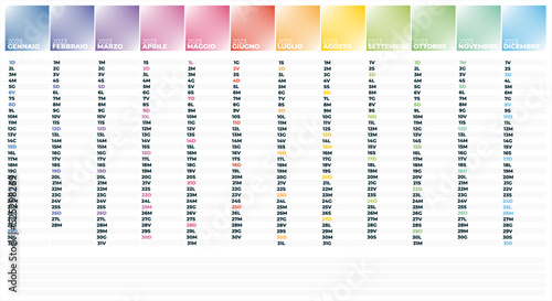 2023 Italian planner calendar with vertical months and note space on white background