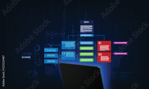 Cybersecurity vulnerability and hacker,coding,malware concept. computer hacker in cybersecurity. metaverse digital world technology.