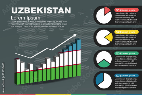 Uzbekistan infographic with 3D bar and pie chart, increasing values, flag on 3D bar graph