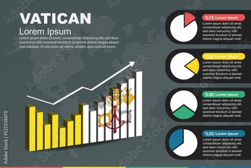 Vatican infographic with 3D bar and pie chart, increasing values, flag on 3D bar graph