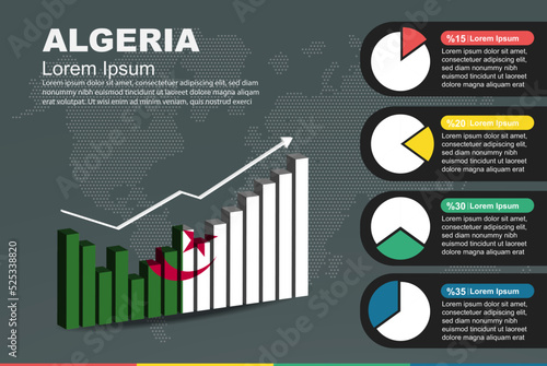 Algeria infographic with 3D bar and pie chart, increasing values, flag on 3D bar graph