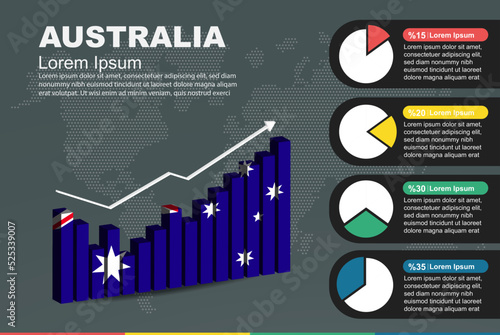 Australia infographic with 3D bar and pie chart, increasing values, flag on 3D bar graph