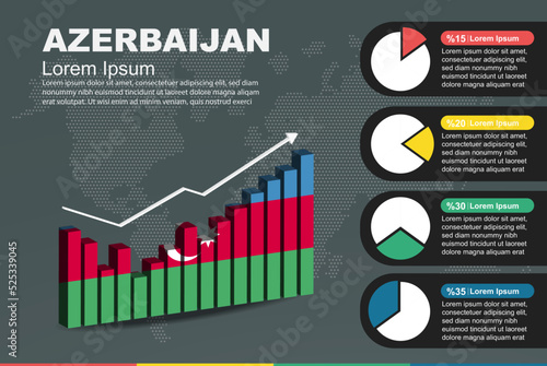Azerbaijan infographic with 3D bar and pie chart, increasing values, flag on 3D bar graph