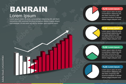 Bahrain infographic with 3D bar and pie chart, increasing values, flag on 3D bar graph