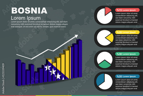 Bosnia and Herzegovina infographic with 3D bar and pie chart, increasing values, flag on 3D bar graph