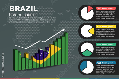 Brazil infographic with 3D bar and pie chart, increasing values, flag on 3D bar graph