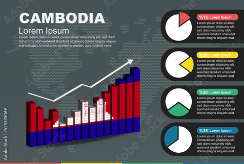 Cambodia infographic with 3D bar and pie chart, increasing values, flag on 3D bar graph
