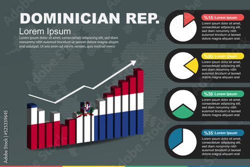 Dominican Republic infographic with 3D bar and pie chart, increasing values, flag on 3D bar graph
