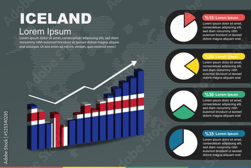 Iceland infographic with 3D bar and pie chart, increasing values, flag on 3D bar graph