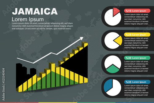 Jamaica infographic with 3D bar and pie chart, increasing values, flag on 3D bar graph