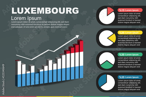 Luxembourg infographic with 3D bar and pie chart, increasing values, flag on 3D bar graph