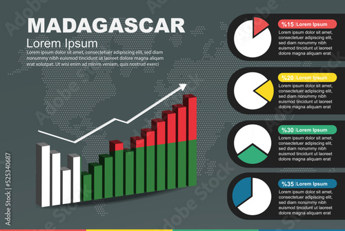 Madagascar infographic with 3D bar and pie chart, increasing values, flag on 3D bar graph