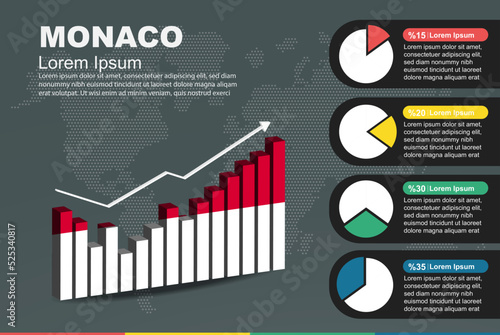 Monaco infographic with 3D bar and pie chart, increasing values, flag on 3D bar graph